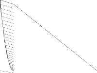 liu raw, zeros are white