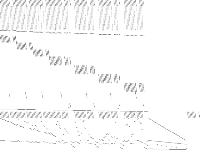 neos-1223462 raw, zeros are white