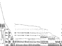 neos-5083528-gimone raw, zeros are white