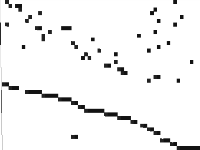 neos-525149 raw, zeros are white