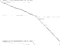 rentacar raw, zeros are white