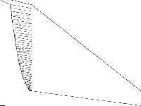 shipsched raw, zeros are white