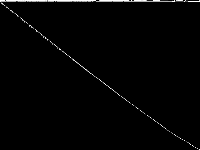 ab51-40-100 decomposed, zeros are black
