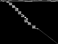 bab1 decomposed, zeros are black