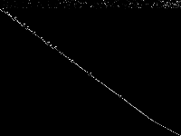 beasleyC1 decomposed, zeros are black