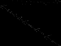 beavma decomposed, zeros are black