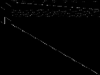 bienst2 decomposed, zeros are black