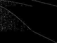 bnatt400 decomposed, zeros are black