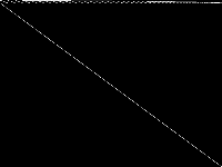 brasil decomposed, zeros are black