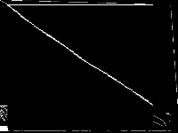comp16-3idx decomposed, zeros are black