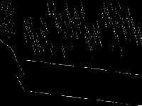 csched007 decomposed, zeros are black