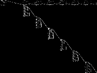 fastxgemm-n2r6s0t2 decomposed, zeros are black