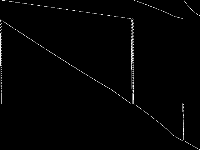 fhnw-binpack4-58 decomposed, zeros are black