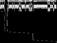 fhnw-binschedule2 decomposed, zeros are black
