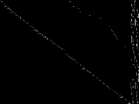 glass4 decomposed, zeros are black