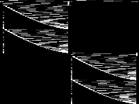graphdraw-opmanager decomposed, zeros are black
