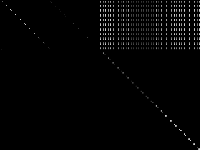 gsvm2rl3 decomposed, zeros are black