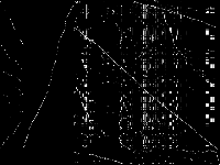 icir97_tension decomposed, zeros are black