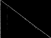 istanbul-no-cutoff decomposed, zeros are black