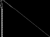 l2p12 decomposed, zeros are black