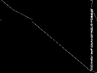 lectsched-5-obj decomposed, zeros are black
