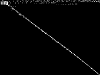 mappingmesh3x3mpeg2i decomposed, zeros are black