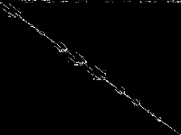 maxgasflow decomposed, zeros are black
