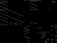 minutedispatchstrategy decomposed, zeros are black