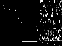 n2seq36q decomposed, zeros are black