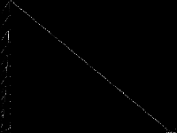 neos-3046601-motu decomposed, zeros are black