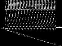 neos-3214367-sovi decomposed, zeros are black