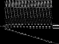 neos-3216931-puriri decomposed, zeros are black