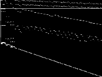 neos-3372571-onahau decomposed, zeros are black