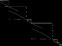 neos-3696678-lyvia decomposed, zeros are black