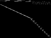 neos-3762025-ognon decomposed, zeros are black