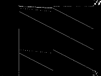 neos-4722843-widden decomposed, zeros are black