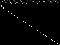 neos-4738912-atrato decomposed, zeros are black