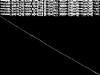 neos-4984115-canche decomposed, zeros are black
