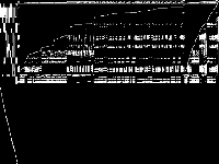 neos-5083528-gimone decomposed, zeros are black