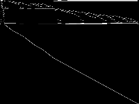 neos-5106984-jizera decomposed, zeros are black