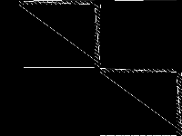neos-5261882-treska decomposed, zeros are black