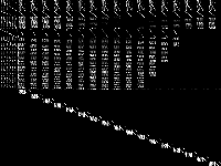 neos-691058 decomposed, zeros are black