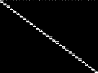 neos-941313 decomposed, zeros are black
