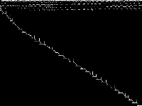 neos-953928 decomposed, zeros are black