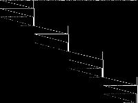 ns1905797 decomposed, zeros are black