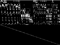 nsrand-ipx decomposed, zeros are black