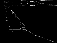 oocsp-racks030f7cci decomposed, zeros are black