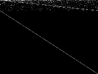 p500x2988d decomposed, zeros are black