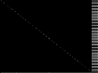 probportfolio decomposed, zeros are black
