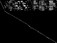 rail01 decomposed, zeros are black